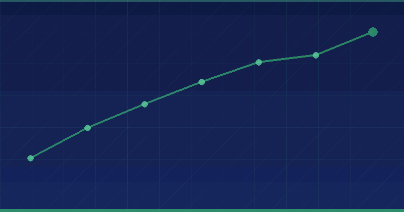 Meta Description for Snippets: 9 Proven Optimization Techniques — SEO (Search Engine Optimization)