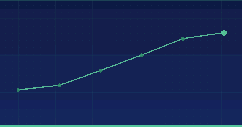 XML Sitemap: 11 Essential Tips for Faster Indexing — SEO (Search Engine Optimization)
