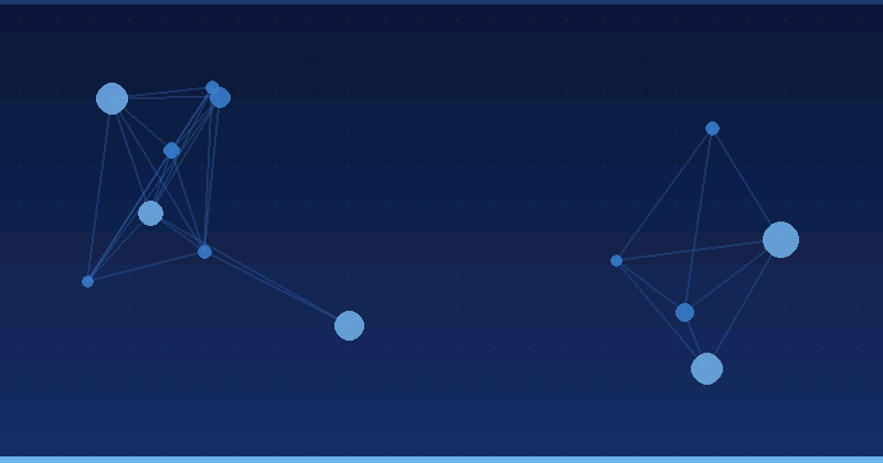 Оптимизация рекламы с помощью AI: Лучшие платформы для ускорения обработки заявок в службу поддержки — Оптимизация рекламы с ИИ