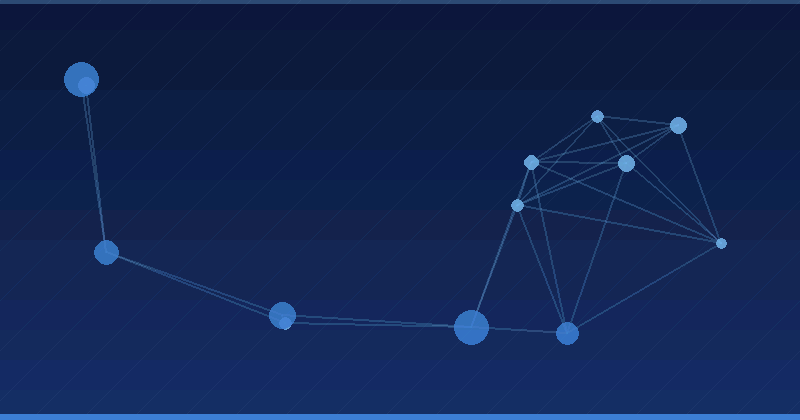 AI Advertising Optimization: Best Platforms for Performance Analytics — AI Advertising Optimization