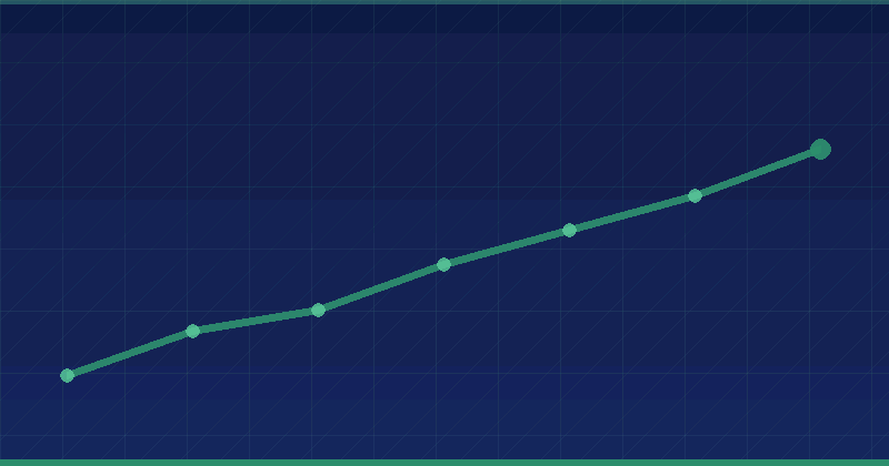 The Relationship Between SEO and UX — SEO (Search Engine Optimization)