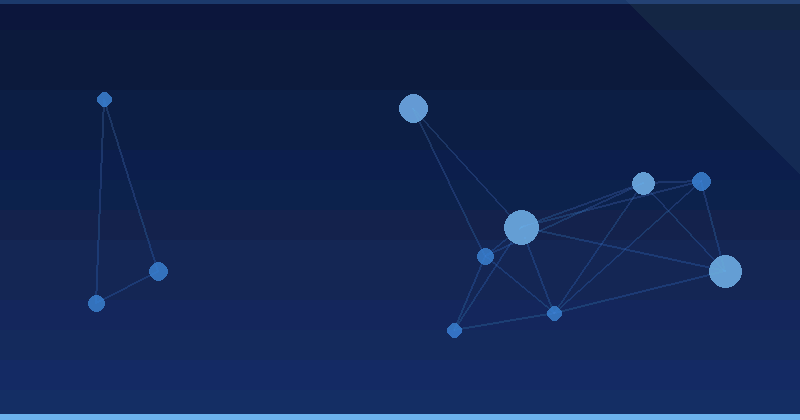 Maîtriser l'optimisation publicitaire par l'IA pour une meilleure visibilité du marketing B2B — Optimisation publicitaire par IA