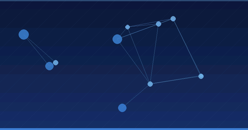 Dominando la optimización de publicidad con IA: Estrategias para una mayor visibilidad en 2025 — Optimización publicitaria con IA