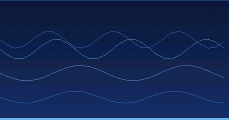 Best AI Advertising Optimization Software for Visibility in 2025 — AI Advertising Optimization