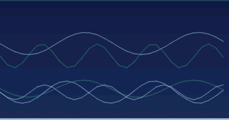 Supercharge your AI app development through cloud modernization — AI Optimization