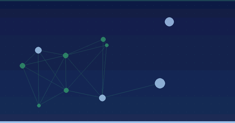 Rəqəmsal Marketinq Agentliyi nədir? — AI Marketinq Agentliyi