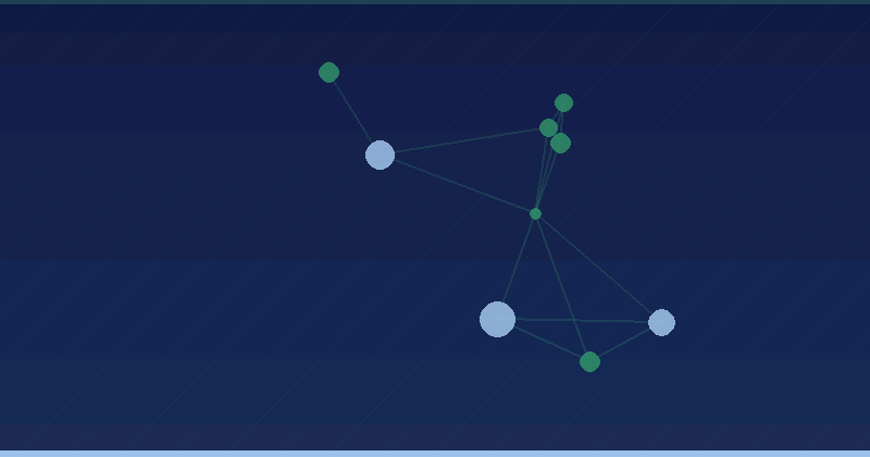How Agencies Win Big with — AI Marketing Agency