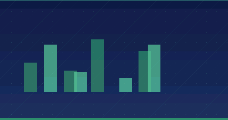 Shopify vs. WordPress: Was ist besser für E-Commerce? — E-Commerce