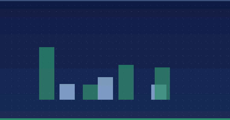 Comment booster le SEO de votre boutique e-commerce en proposant des codes promo — E-commerce