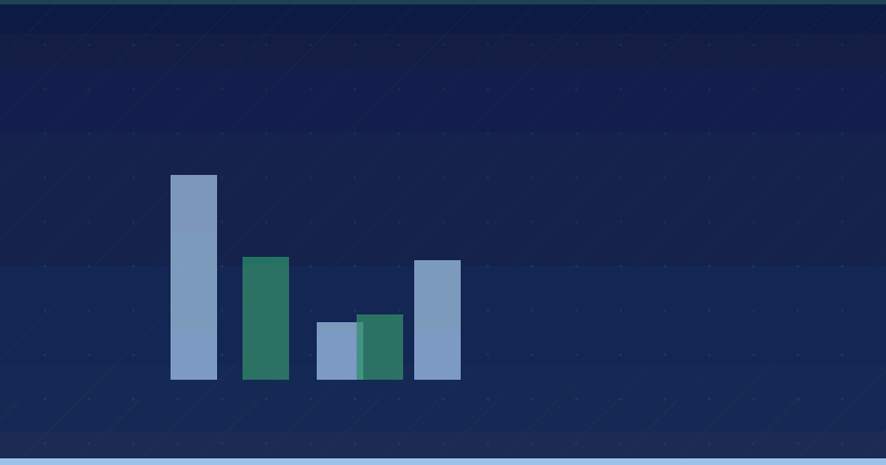 Comment booster le SEO de votre boutique e-commerce en proposant des codes promo — E-commerce
