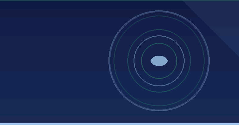 Démographie du site web pour améliorer votre stratégie marketing — Conception et développement web
