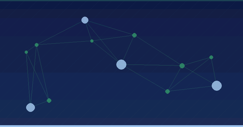 Cómo crear una estrategia de segmentación de mercado — Planificación estratégica