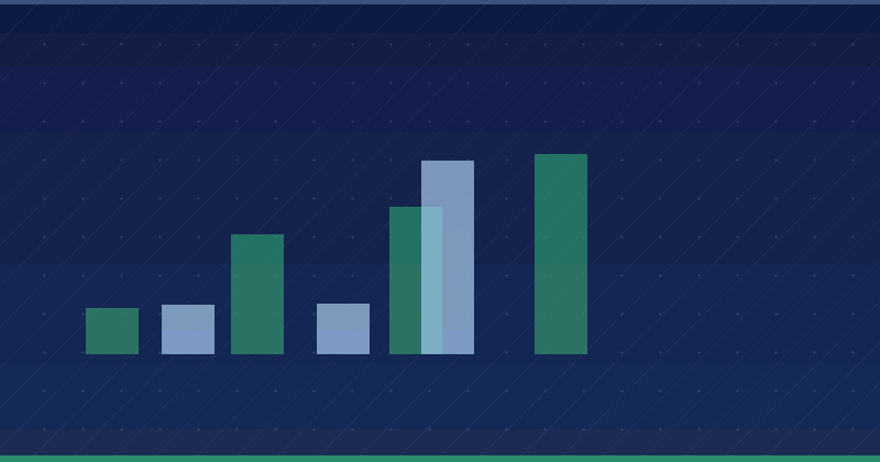Overall Market Intelligence Analysis Tools — AI Marketing Agency