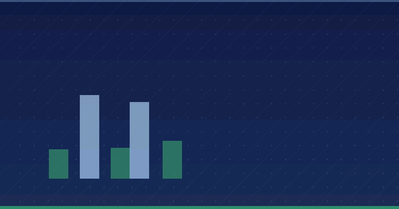 Rəqabət Matrisini Necə Yaratmalı — AI Marketinq Agentliyi