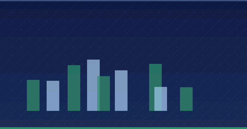 Fünf Wege, Sozialpsychologie im Online-Marketing zu nutzen — KI-Marketingagentur