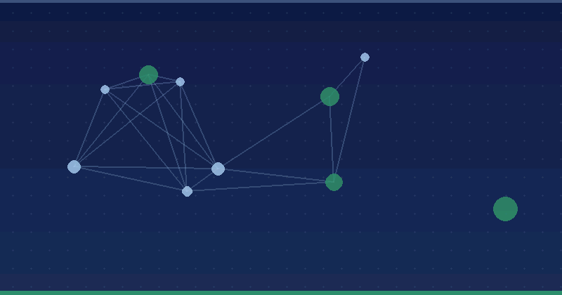 How To Choose a Co-Marketing Partner — AI Marketing Agency