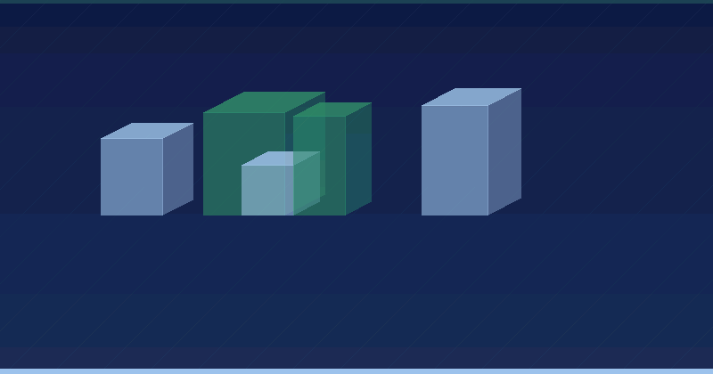Marketing KPIs You Need to Be Monitoring — AI Marketing Agency