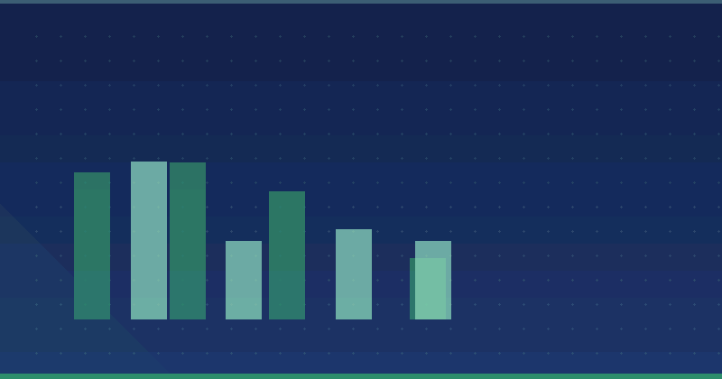 Branded Content nədir? — SEO (Axtarış Motoru Optimizasiyası)