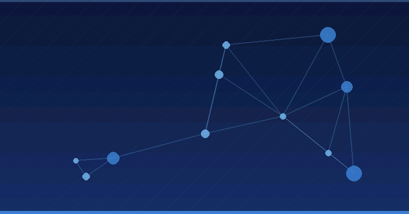 Optimisation publicitaire par IA : Stratégies de la meilleure agence d'optimisation par IA — Optimisation publicitaire par IA