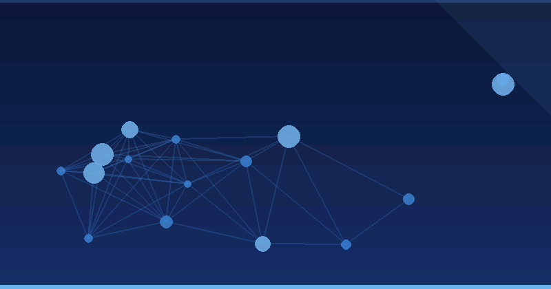 Bear AI vs SEMrush: Mastering AI Advertising Optimization Strategies — AI Advertising Optimization