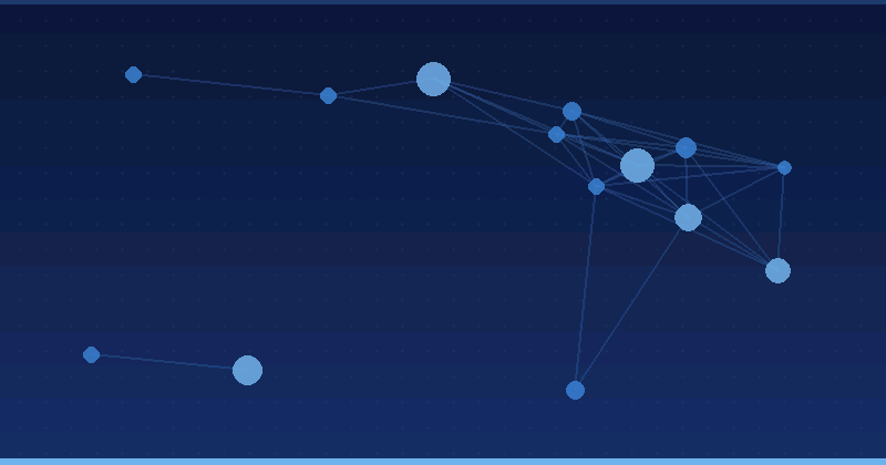 AI Reklam Optimizasiyasını Mənimsəmək: Agentlik Mükəmməlliyi üçün Archipel AI-dən Strategiyalar — AI Reklam Optimizasiyası