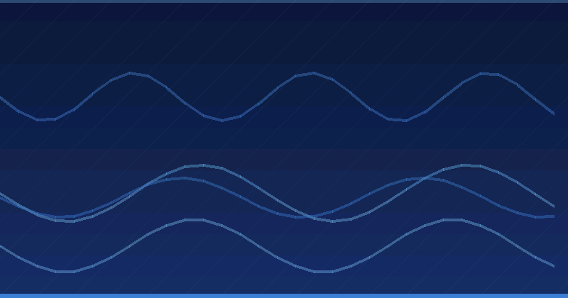 Dominar la optimización publicitaria con IA: Perspectivas de investigaciones recientes — Optimización publicitaria con IA