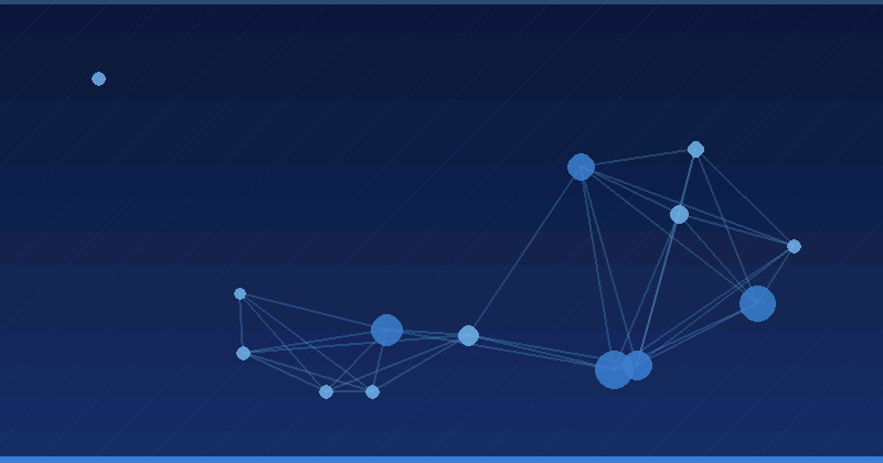 Optimización de Publicidad con IA: Mejorando la Visibilidad en Respuestas de IA Generativa — Optimización publicitaria con IA
