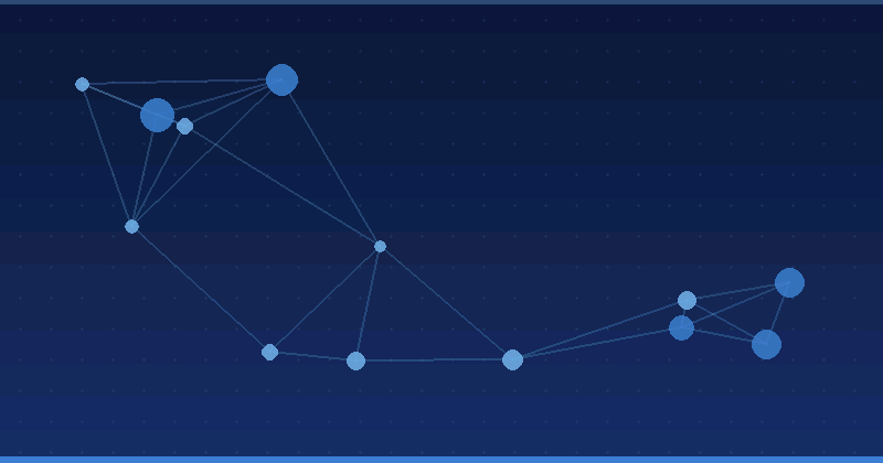 Optimización de Publicidad con IA: Mejorando la Visibilidad en Respuestas de IA Generativa — Optimización publicitaria con IA