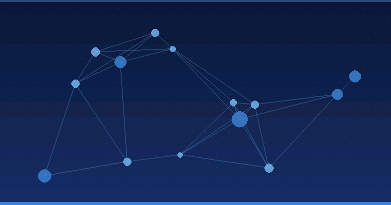 Optimización de publicidad con IA: Estrategias esenciales para empresas DTC — Optimización publicitaria con IA