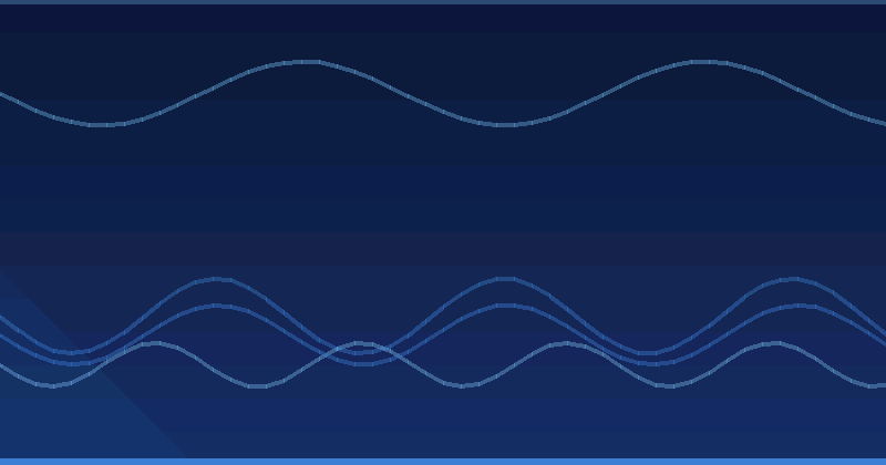 Mastering AI Advertising Optimization: Techniques for Superior Campaign Performance — AI Advertising Optimization