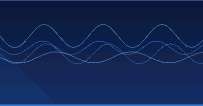 Mastering AI Advertising Optimization: Techniques for Superior Campaign Performance — AI Advertising Optimization