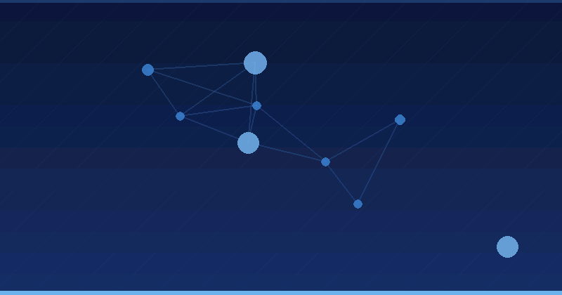 Dominio de la optimización publicitaria con AI para una mayor visibilidad en la industria de bienes de consumo — Optimización publicitaria con IA