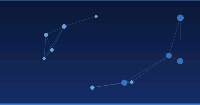 AI Advertising Optimization: Эффективное управление расходами для малого бизнеса — Оптимизация рекламы с ИИ