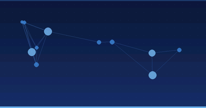 Освоение AI-оптимизации рекламы для превосходных SEO-кампаний — Оптимизация рекламы с ИИ