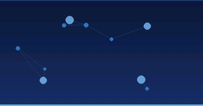 Çoxməkanlı bizneslər üçün AI reklam optimallaşdırma strategiyaları — AI Reklam Optimizasiyası