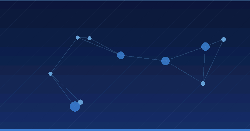 Dominando la optimización de publicidad con AI para empresas con múltiples ubicaciones — Optimización publicitaria con IA