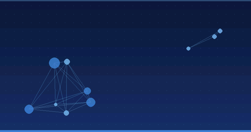 Dominando la optimización de publicidad con AI para empresas con múltiples ubicaciones — Optimización publicitaria con IA