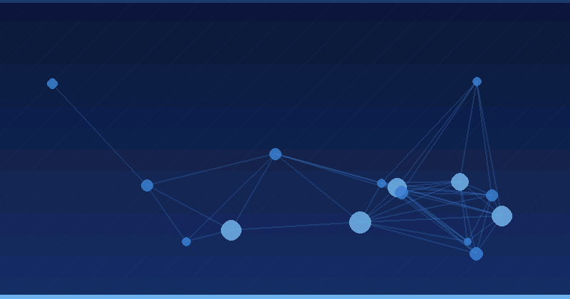 AI reklam optimizasyonunda ustalaşmak: Dijital başarı için temel yöntemler — AI Reklam Optimizasyonu