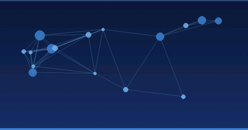 Maîtriser l'optimisation publicitaire par IA pour les marques de biens de consommation — Optimisation publicitaire par IA