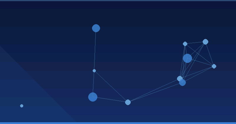 Maîtrise de l'optimisation publicitaire par IA pour une visibilité spécifique au secteur dans l'immobilier, la fabrication et l'éducation — Optimisation publicitaire par IA