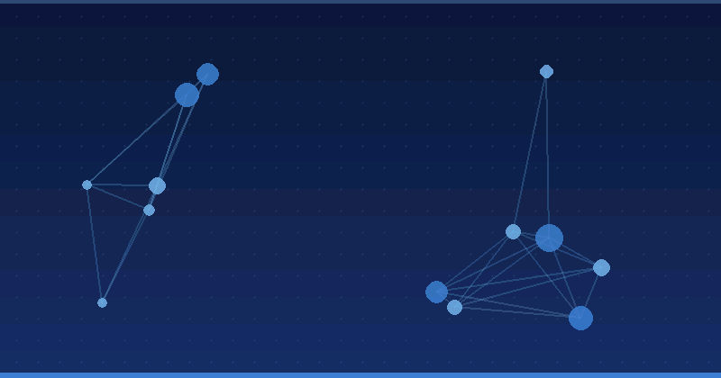 AI Advertising Optimization: Enhancing Visibility in Real Estate, Manufacturing, and Education Sectors — AI Advertising Optimization