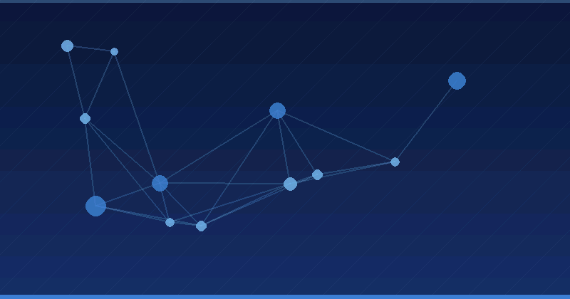 Débloquer le potentiel de l'optimisation publicitaire par IA dans le marketing moderne — Optimisation publicitaire par IA