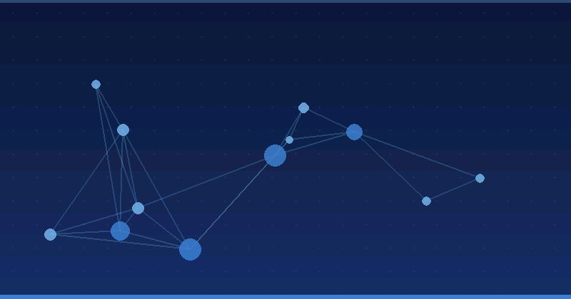 Dominando la optimización de publicidad con AI para empresas DTC — Optimización publicitaria con IA