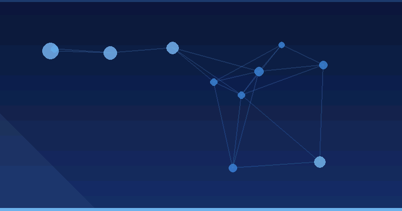 Dominando la optimización de publicidad con AI para empresas DTC — Optimización publicitaria con IA