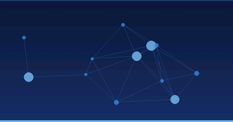 Optimización de Publicidad con IA: Comparación de Plataformas para la Excelencia en Cumplimiento de Datos — Optimización publicitaria con IA