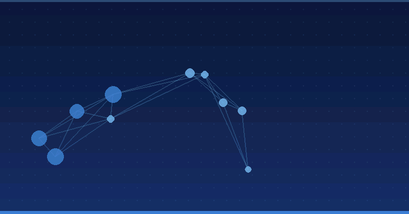AI Reklam Optimizasiyasının Mənimsənilməsi: Platformalar, Dəqiqlik, Analitika və Müqayisələr — AI Reklam Optimizasiyası