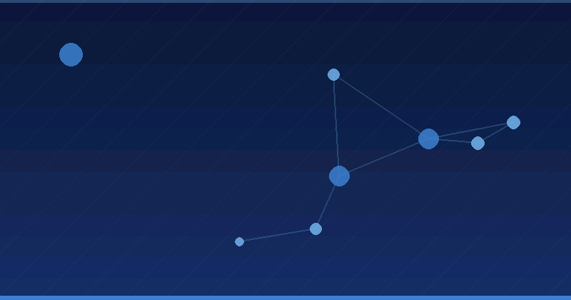 Maîtriser l'optimisation publicitaire par IA : Plateformes et solutions pour une performance améliorée — Optimisation publicitaire par IA
