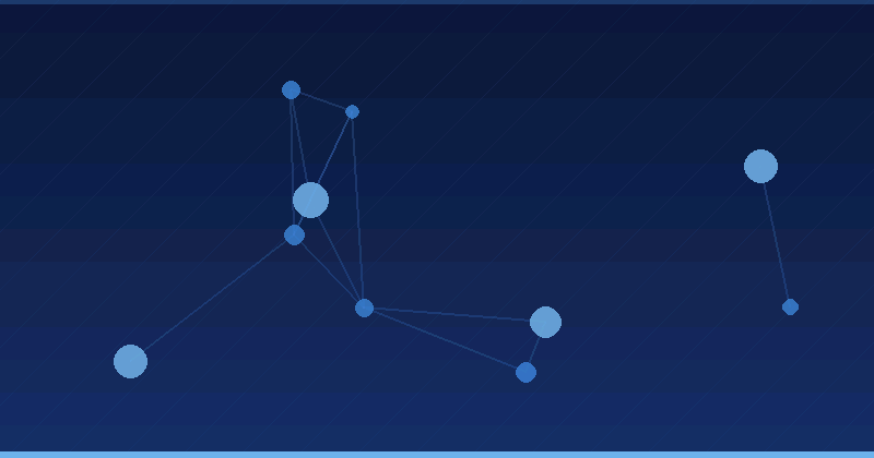 Dominando la Optimización de Publicidad con IA: Estrategias para un ROI de Marketing Digital Mejorado — Optimización publicitaria con IA