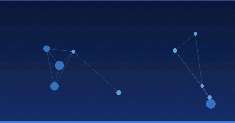 Dominando la Optimización de Publicidad con IA: Estrategias para un ROI de Marketing Digital Mejorado — Optimización publicitaria con IA