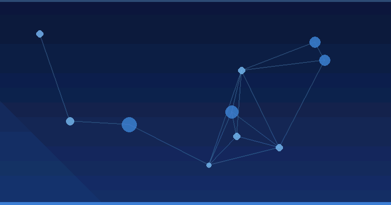 Məzmun komandaları üçün AI reklam optimallaşdırılmasının mənimsənilməsi — AI Reklam Optimizasiyası